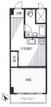 秀和第2北青山3F部分-間取り図